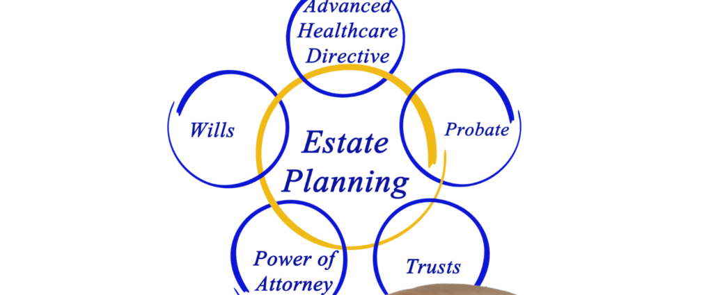 Estate planning includes wills, living trusts, probate, advance healthcare, power of attorney